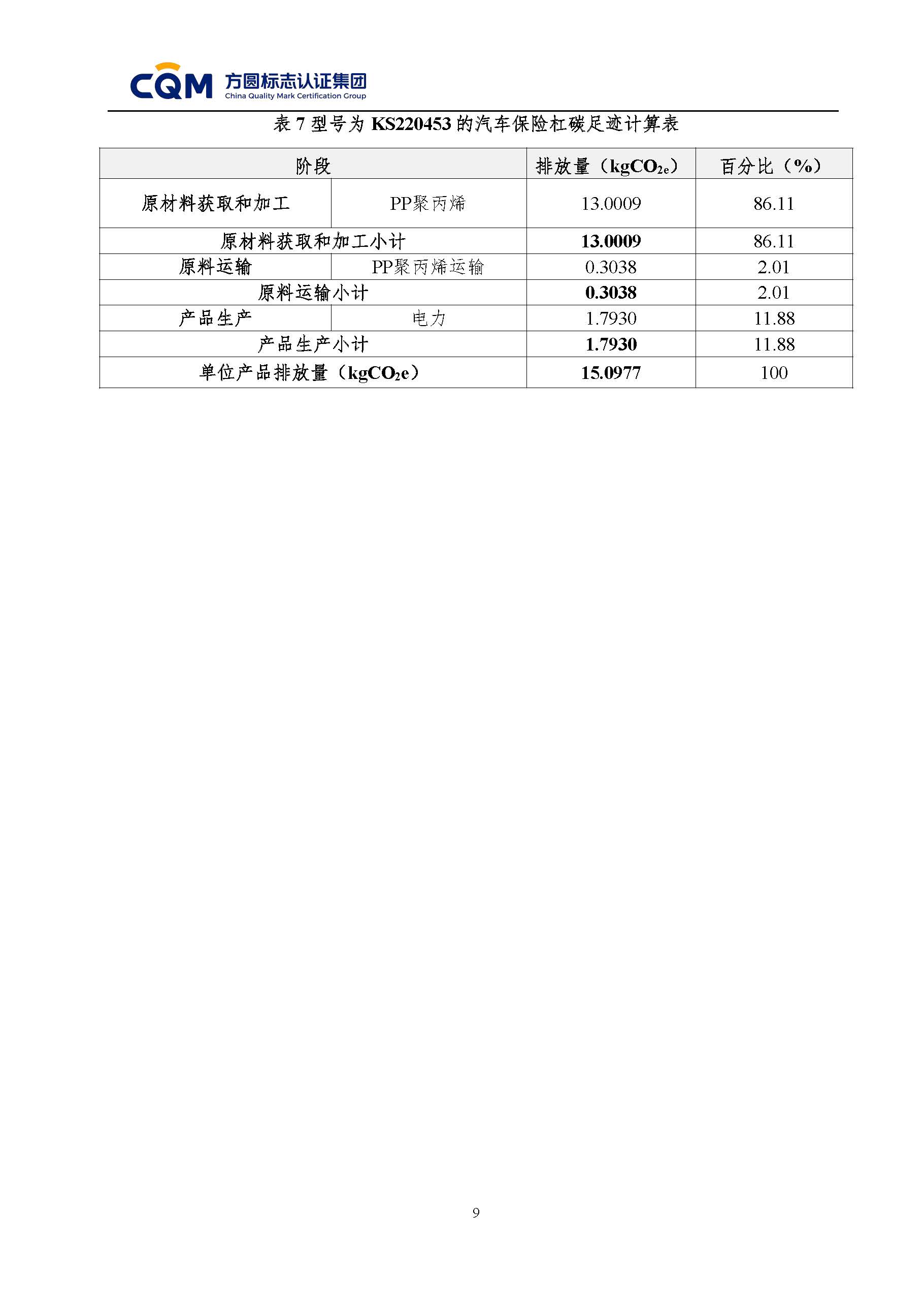 绗笁鏂规牳鏌?闈栧嚡妯″绉戞妧鏈夐檺鍏徃纰宠冻杩规姤鍛奯椤甸潰_12.jpg