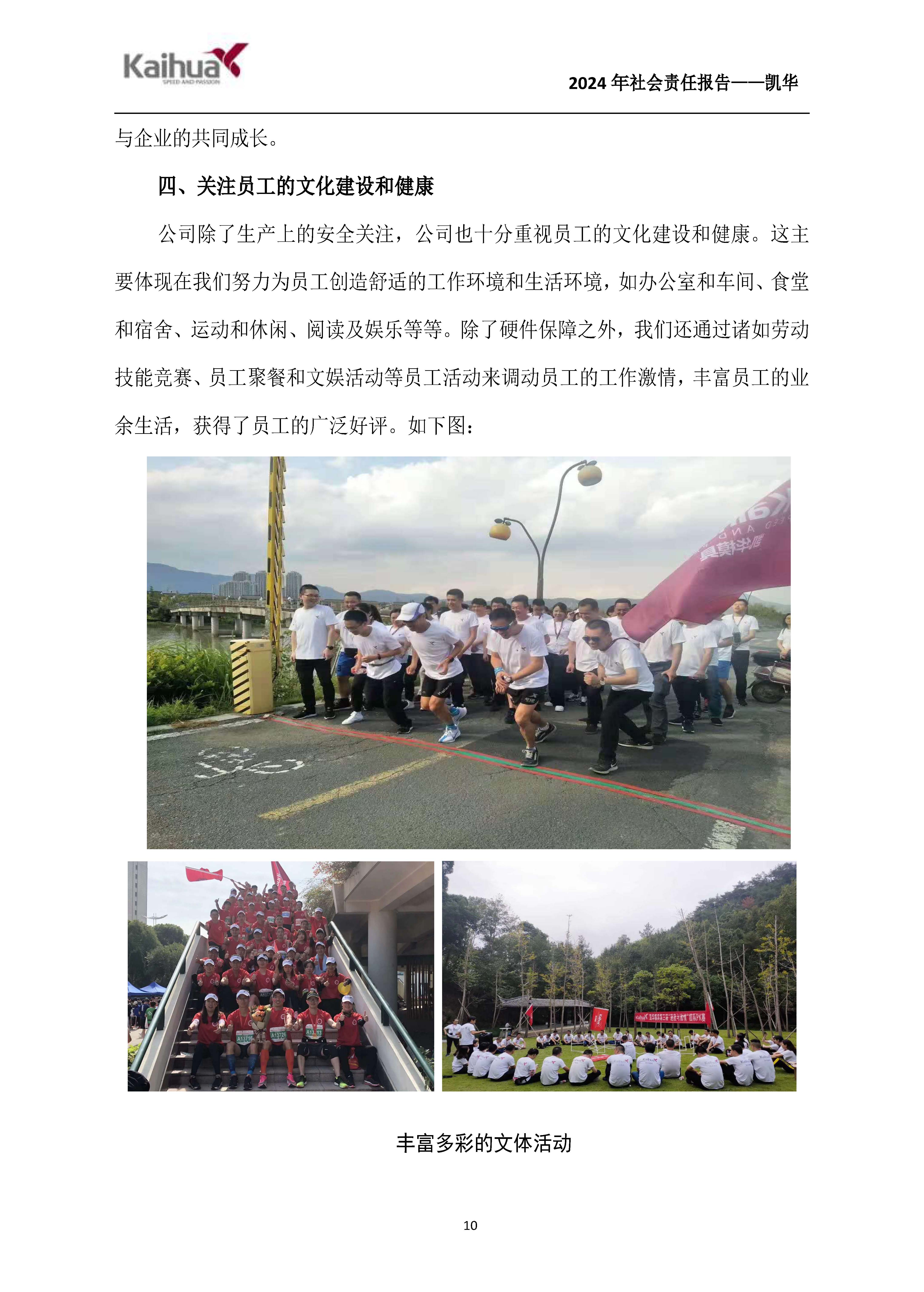鍑崕2024骞村害绀句細璐ｄ换鎶ュ憡_椤甸潰_10.jpg