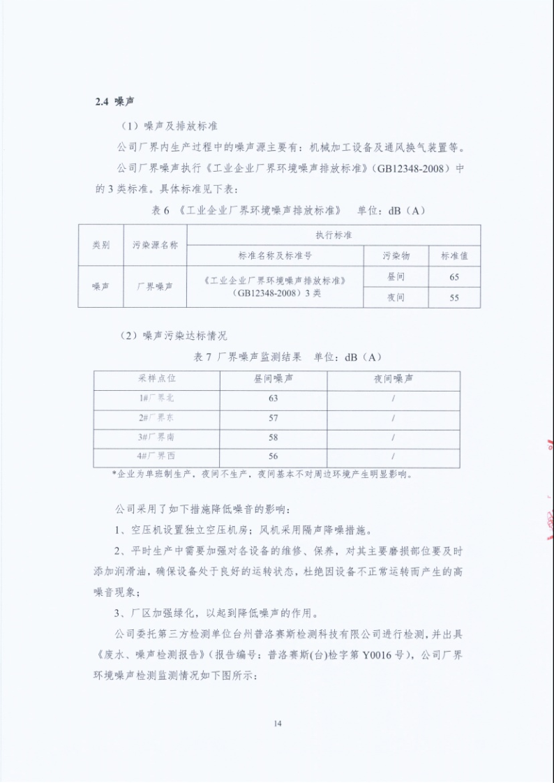 闈栧嚡妯″-2024骞村害鐜淇℃伅鎶湶鎶ュ憡_Page14.png
