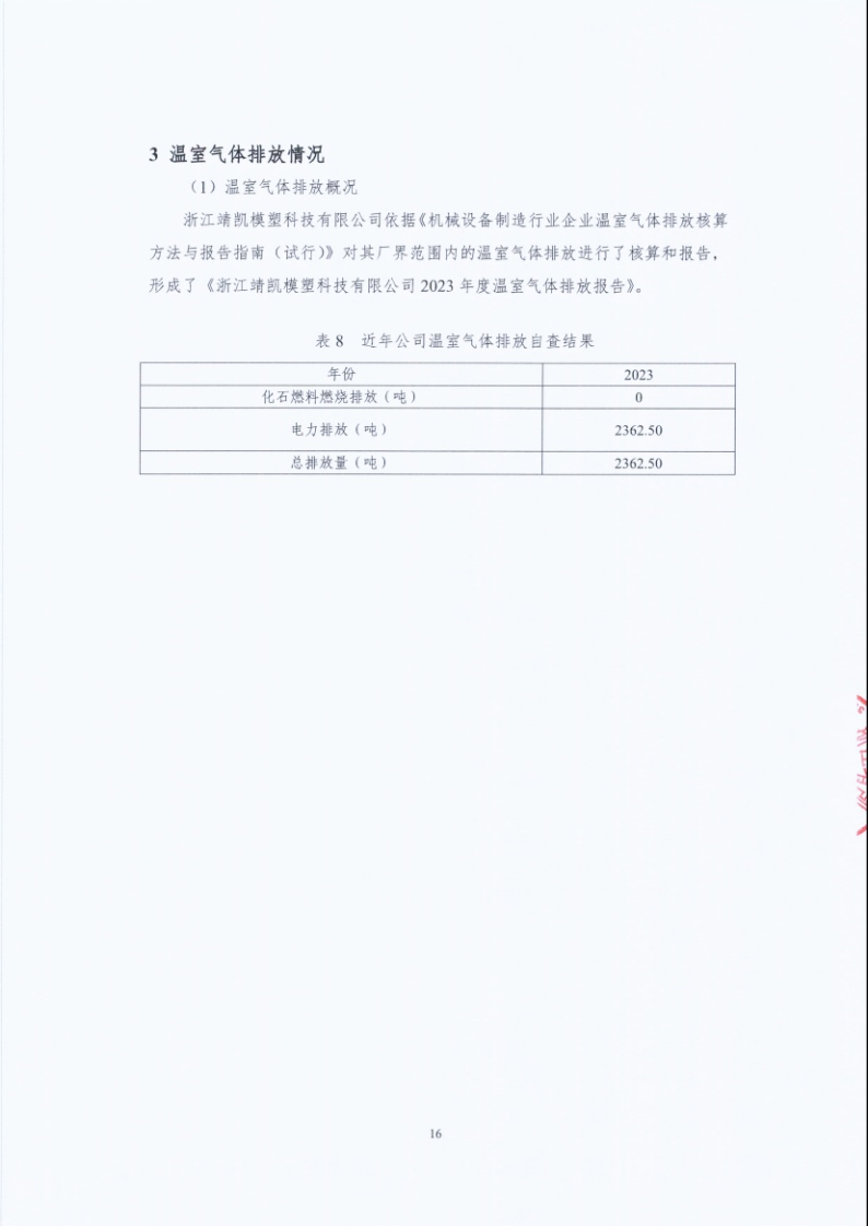 闈栧嚡妯″-2024骞村害鐜淇℃伅鎶湶鎶ュ憡_Page16.png